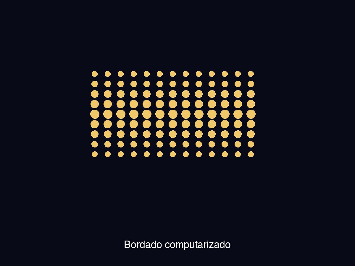 Bordado computarizado